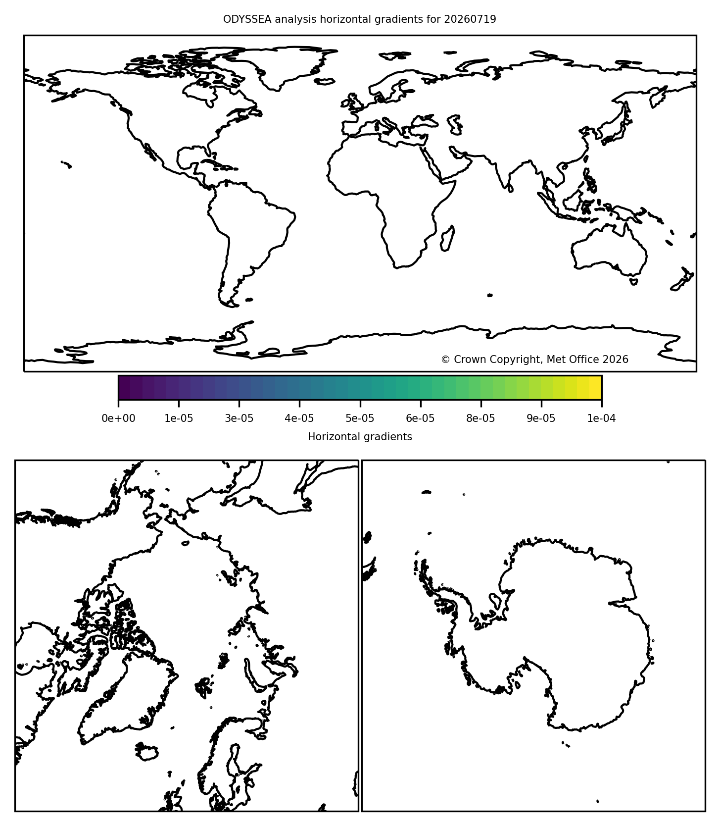 latest ODYSSEA Analysis horizontal gradients